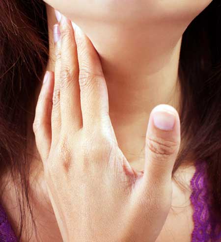 самодиагностика щитовидной железы